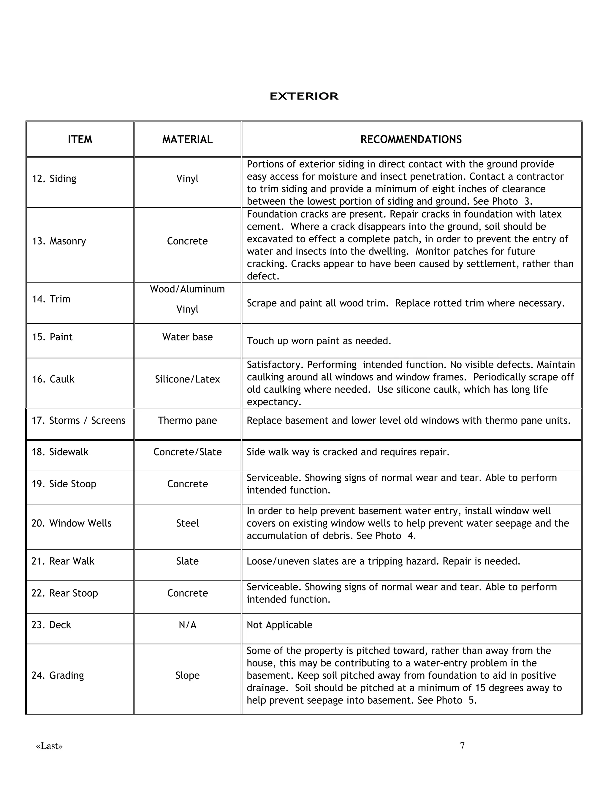 7$%/( 2) 217(176



21*5$78/$7,216
  :HOFRPH 
         

7$%/( 2) 217(176 

2)),( 86( 21/ 3$,' %,// 
2)),( 86( 21/ %,//

(;7(5,25

3+2726$

7(50,7( 5(3257 

,17(5,25
   6WUXFWXUH DQG )RXQGDWLRQ
   $WWLF RU UDZO 6SDFHV 
   3OXPELQJ+HDWLQJ(OHFWULFDO 6VWHPV 
   5RRPV

*(1(5$/ 127(6 

6800$5 




«Last»                                                                                               3
 