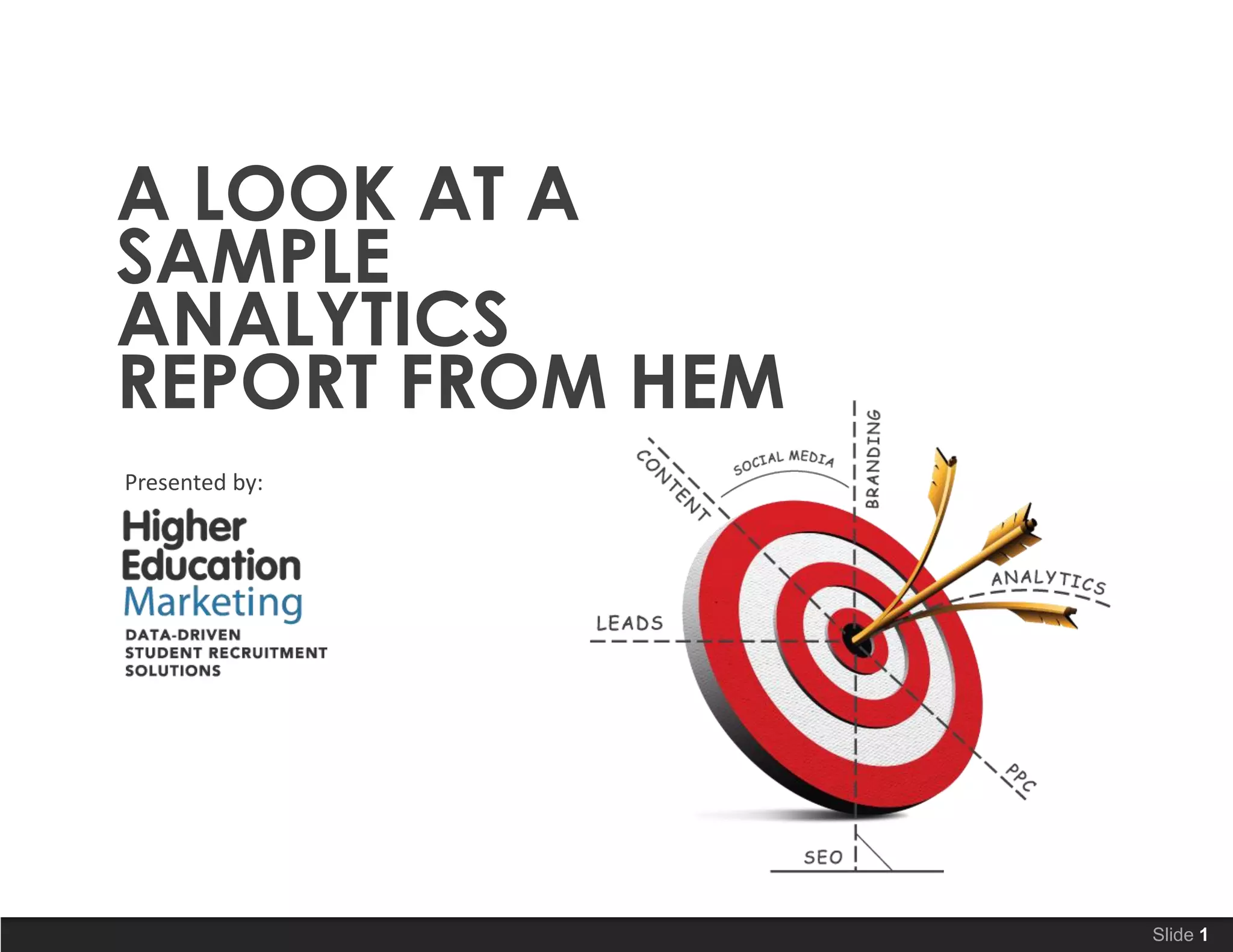 A LOOK AT A
SAMPLE
ANALYTICS
REPORT FROM HEM
Presented by:
Slide 1