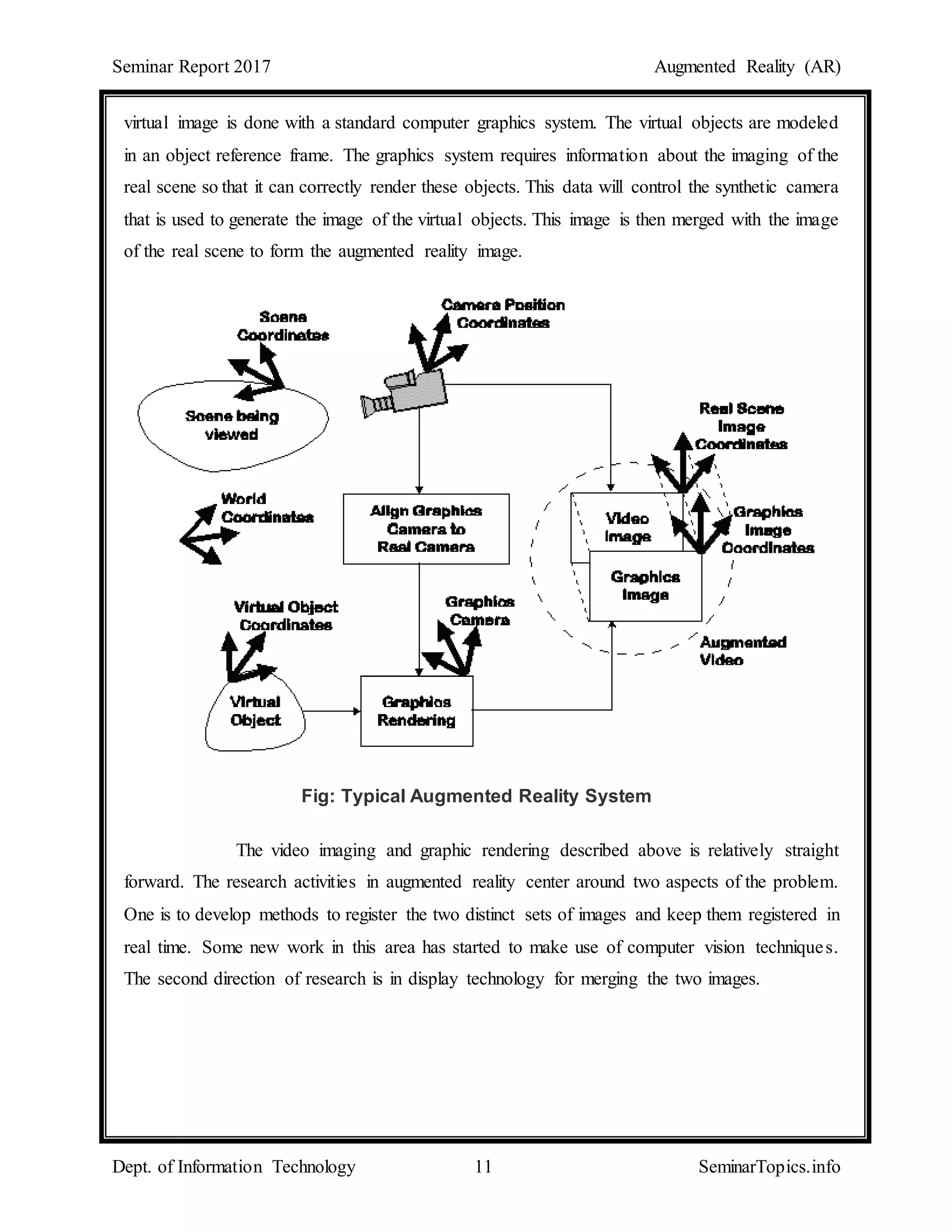 Seminar Report 2017 Augmented Reality (AR)
Dept. of Information Technology 11 SeminarTopics.info
virtual image is done with a standard computer graphics system. The virtual objects are modeled
in an object reference frame. The graphics system requires information about the imaging of the
real scene so that it can correctly render these objects. This data will control the synthetic camera
that is used to generate the image of the virtual objects. This image is then merged with the image
of the real scene to form the augmented reality image.
Fig: Typical Augmented Reality System
The video imaging and graphic rendering described above is relatively straight
forward. The research activities in augmented reality center around two aspects of the problem.
One is to develop methods to register the two distinct sets of images and keep them registered in
real time. Some new work in this area has started to make use of computer vision techniques.
The second direction of research is in display technology for merging the two images.
 