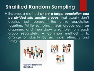 Group Sampling Sample-Size-and-Sampling-Techniques 2.pptx