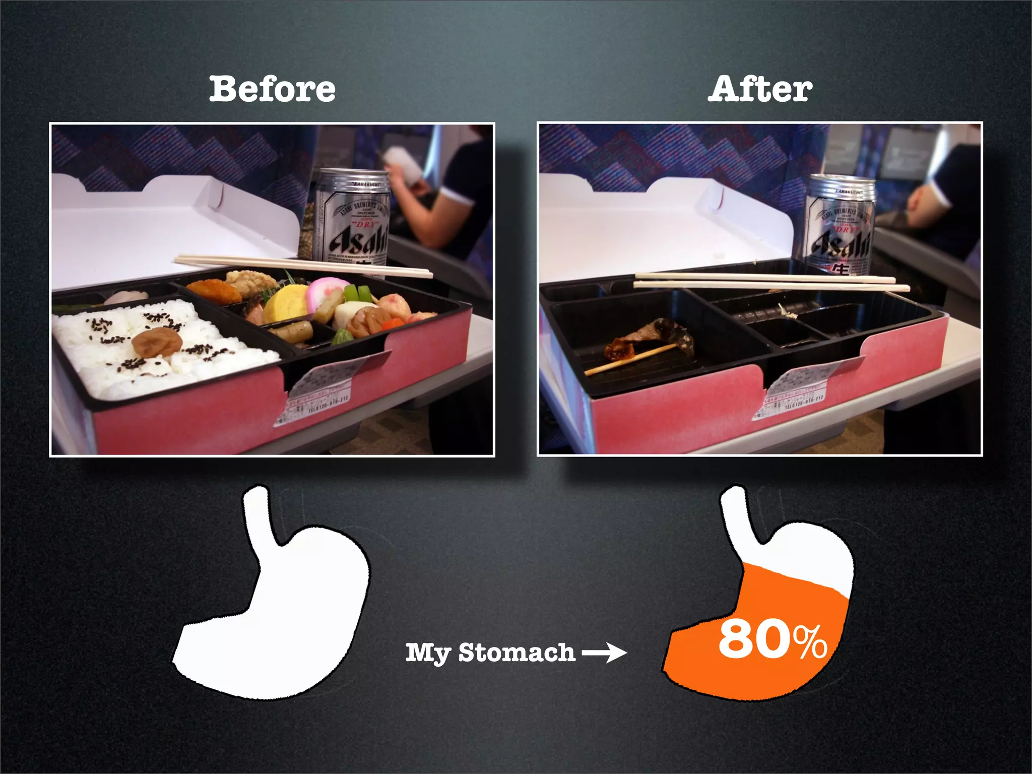 Sample slides by Garr Reynolds