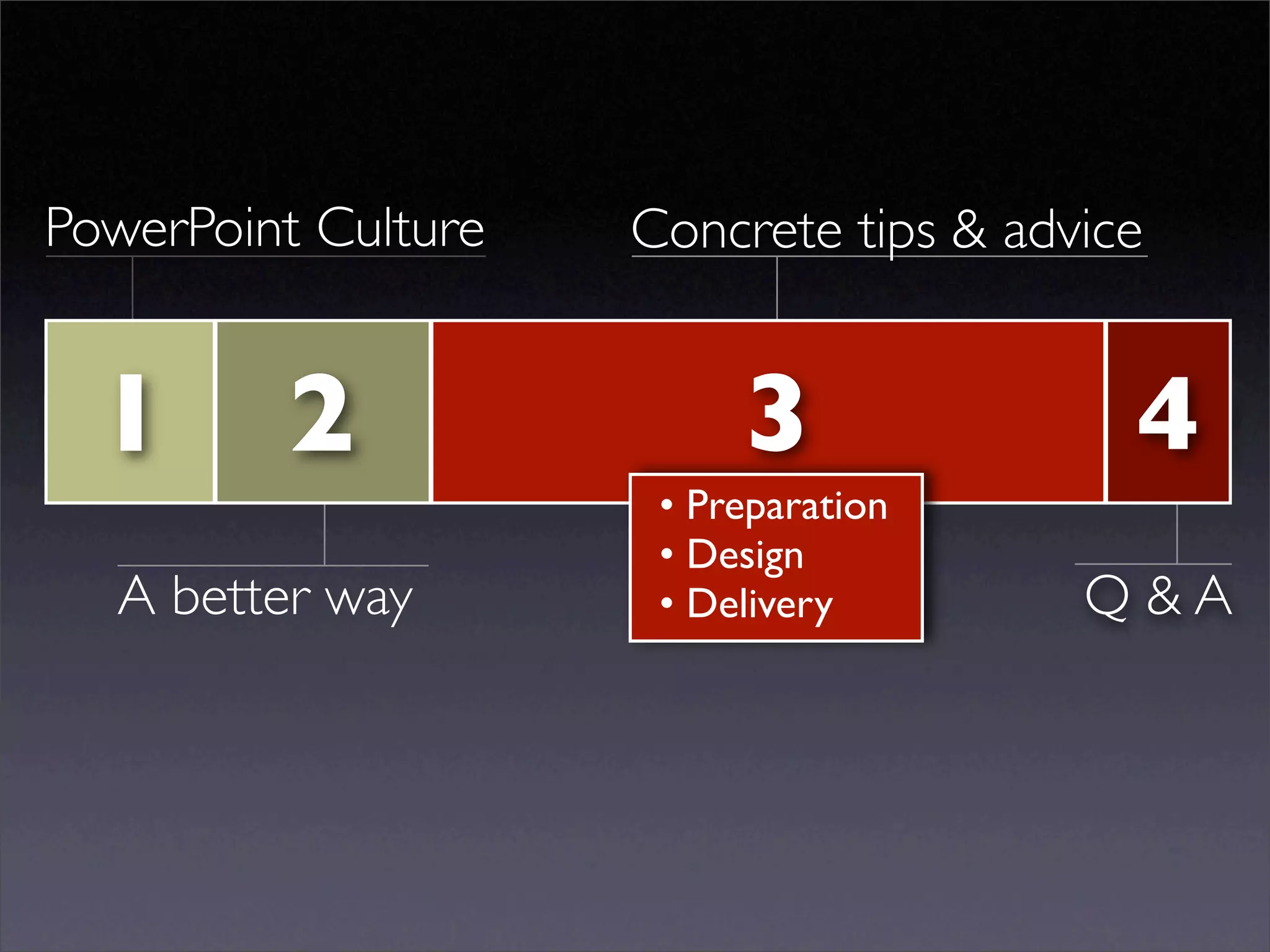 Sample slides by Garr Reynolds