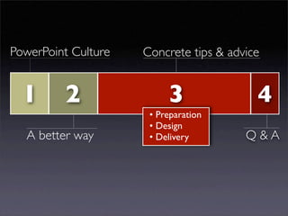 Sample slides by Garr Reynolds