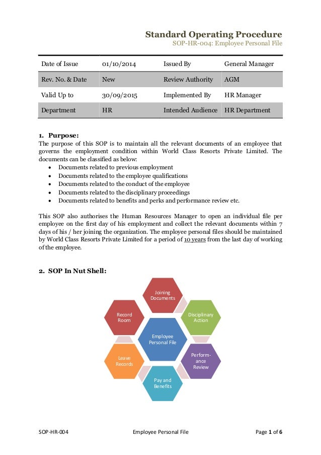 Sample standard-operating-procedure-sop