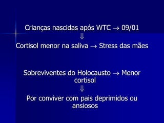 Crianças nascidas após WTC  09/01

Cortisol menor na saliva  Stress das mães
Sobreviventes do Holocausto  Menor
cortisol

Por conviver com pais deprimidos ou
ansiosos
 