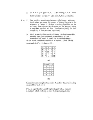 (c)   An A.P. is {p + qn|n = 0, 1, . . .} for some p, q ∈ IN . Show
           that if L ⊆ {a}* and {n| an ∈ L} is an A.P., then L is regular.

C14. (a)   You are given an unordered sequence of n integers with many
           duplications, such that the number of distinct integers in the
           sequence is O(log2 n). Design a sorting algorithm and its
           necessary data structure(s) which can sort the sequence using
           at most O(n log2(log2 n)) time. (You have to justify the time
           complexity of your proposed algorithm.)

     (b)   Let A be a real-valued matrix of order n x n already stored in
           memory. Its (i, j)-th element is denoted by a[i, j]. The
           elements of the matrix A satisfy the following property:
     Let the largest element in row i occur in column li. Now, for any
     two rows i1, i2, if i1 < i2, then li1 ≤ li2 .

                            2   6 4 5 3
                            5   3 7 2 4
                            4   2 10 7 8
                            6   4 5 9 7
                            3   7 6 8 12

                                    (a)

                                Row I l(i)
                                  1    2
                                  2    3
                                  3    3
                                  4    4
                                  5    5

                                    (b)

     Figure shows an example of (a) matrix A, and (b) the corresponding
     values of li for each row i.

     Write an algorithm for identifying the largest valued element
     in matrix A which performs at most O(nlog2n) comparisons.


                                    25
 