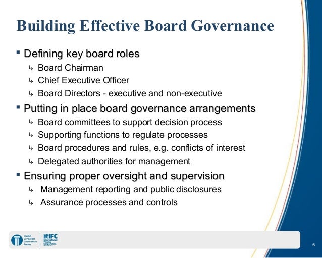 Board of Directors Presentation