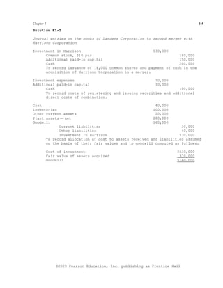 Chapter 1                                                                     1-5

Solution E1-5

Journal entries on the books of Danders Corporation to record merger with
Harrison Corporation

Investment in Harrison                                 530,000
      Common stock, $10 par                                        180,000
      Additional paid-in capital                                   150,000
      Cash                                                         200,000
      To record issuance of 18,000 common shares and payment of cash in the
      acquisition of Harrison Corporation in a merger.

Investment expenses                                     70,000
Additional paid-in capital                              30,000
      Cash                                                         100,000
      To record costs of registering and issuing securities and additional
      direct costs of combination.

Cash                                                    40,000
Inventories                                            100,000
Other current assets                                    20,000
Plant assets — net                                     280,000
Goodwill                                               160,000
            Current liabilities                                     30,000
            Other liabilities                                       40,000
            Investment in Harrison                                 530,000
      To record allocation of cost to assets received and liabilities assumed
      on the basis of their fair values and to goodwill computed as follows:

        Cost of investment                                         $530,000
        Fair value of assets acquired                               370,000
        Goodwill                                                   $160,000




            ©2009 Pearson Education, Inc. publishing as Prentice Hall
 