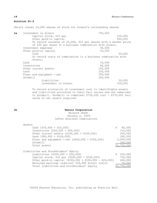 1-8                                                            Business Combinations

Solution P1-3

Persis issues 25,000 shares of stock for Sineco’s outstanding shares

1a    Investment in Sineco                             750,000
            Capital stock, $10 par                                  250,000
            Other paid-in capital                                   500,000
            To record issuance of 25,000, $10 par shares with a market price
            of $30 per share in a business combination with Sineco.
      Investment expenses                               30,000
      Other paid-in capital                             20,000
            Cash                                                     50,000
            To record costs of combination in a business combination with
            Sineco.
      Cash                                              10,000
      Inventories                                       60,000
      Other current assets                             100,000
      Land                                             100,000
      Plant and equipment — net                        350,000
      Goodwill                                         180,000
                  Liabilities                                        50,000
                  Investment in Sineco                              750,000

            To record allocation of investment cost to identifiable assets
            and liabilities according to their fair values and the remainder
            to goodwill. Goodwill is computed: $750,000 cost - $570,000 fair
            value of net assets acquired.



1b                               Persis Corporation
                                    Balance Sheet
                                   January 2, 2009
                          (after business combination)

      Assets
            Cash [$70,000 + $10,000]                              $   80,000
            Inventories [$50,000 + $60,000]                          110,000
            Other current assets [$100,000 + $100,000]               200,000
            Land [$80,000 + $100,000]                                180,000
            Plant and equipment — net [$650,000 + $350,000]        1,000,000
            Goodwill                                                 160,000
            Total assets                                          $1,750,000

      Liabilities and Stockholders’ Equity
            Liabilities [$200,000 + $50,000]                      $ 250,000
            Capital stock, $10 par [$500,000 + $250,000]             750,000
            Other paid-in capital [$200,000 + $500,000 - $20,000]    680,000
            Retained earnings (subtract $30,000 direct costs)         70,000
            Total liabilities and stockholders’ equity            $1,750,000




          ©2009 Pearson Education, Inc. publishing as Prentice Hall
 