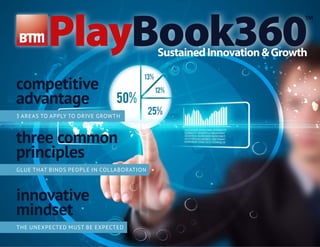 PlayBook360
                                                                                                       TM




                                          Sustained Innovation & Growth

competitive
advantage
3 AREAS TO APPLY TO DRIVE GROWTH



three common
principles
GLUE THAT BINDS PEOPLE IN COLLABORATION




innovative
mindset
THE UNEXPECTED MUST BE EXPECTED

                                                      1   © BTM Corporation   www.btmcorporation.com
 