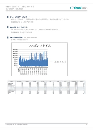 文書番号：CLP1015-01                文書名：負荷レポート
サンプルサーバ負荷測定



        5.4.4     WEB サーバレポート
          WEB サーバのレポートに最大の部分に関してほぼ 3 回目と一緒のため割愛させていただく。

          別途資料 WEB サーバログより参照


        5.4.5 DB サーバレポート
          DB サーバのレポートに関しては全くもって問題ないため割愛させていただく。

          別途資料 DB サーバログより参照


        5.4.6 Jmeter 結果            iret_NewsClawl06.jmx
          レスポンスタイムのグラフ




Copyright © iret Inc., All rights reserved.               17
 