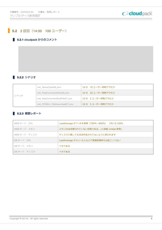 文書番号：CLP1015-01                文書名：負荷レポート
サンプルサーバ負荷測定




  5.2      2 回目（14:00                  100 ユーザー）

        5.2.1 cloudpack からのコメント




        5.2.2 シナリオ


                              iret_NewsClawl06.jmx             10 分 70 ユーザー同時アクセス

                              iret_PostCommentOnly09.jmx       10 分 20 ユーザー同時アクセス
    シナリオ
                              iret_PostCommentAndFile07.jmx    10 分 5 ユーザー同時アクセス

                              iret_MTGRm_FileDownload07.jmx    10 分 5 ユーザー同時アクセス



        5.2.3 概要レポート


    WEB サーバ         CPU                         LoadAvarage が 7～8 を常時（700％～800％）   CPU は 100％

    WEB サーバ         メモリ                         メモリはほぼ使われていない状態である。(※別紙 vmstat 参照)

    WEB サーバ         ディスク                        ディスクに関してもほぼ作成されてないように思われます

    DB サーバ        CPU                           LoadAvarage が 0.1～0.3 などで実質処理待ちは起こってない

    DB サーバ        メモリ                           十分である

    DB サーバ        ディスク                          十分である




Copyright © iret Inc., All rights reserved.                                                     8
 