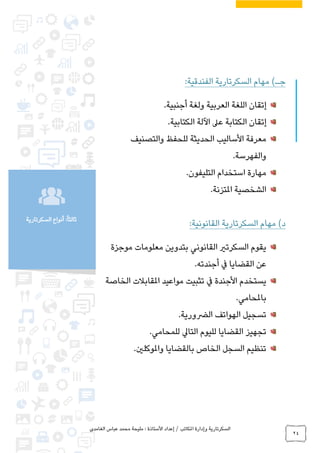 ‫الغامدي‬ ‫عباس‬ ‫محمد‬ ‫مليحة‬ : ‫األستاذة‬ ‫إعداد‬ / ‫املكاتب‬ ‫وإدارة‬ ‫السكرتارية‬
24
‫السكرتارية‬ ‫أنواع‬ :ً‫ا‬‫ثالث‬
)‫جـ‬‫مهام‬:‫الفندقية‬ ‫السكرتارية‬
‫إ‬.‫أجنبية‬ ‫ولغة‬ ‫العربية‬ ‫اللغة‬ ‫تقان‬
‫إ‬.‫الكتابية‬ ‫اآللة‬ ‫عىل‬ ‫الكتابة‬ ‫تقان‬
‫األ‬ ‫معرفة‬‫للحفظ‬ ‫الحديثة‬ ‫ساليب‬‫والتصنيف‬
.‫والفهرسة‬
‫التل‬ ‫استخدام‬ ‫مهارة‬‫ي‬.‫فون‬
.‫املتزنة‬ ‫الشخصية‬
)‫د‬‫مهام‬:‫القانونية‬ ‫السكرتارية‬
‫موجزة‬ ‫معلومات‬ ‫بتدوين‬ ‫القانوني‬ ‫السكرتري‬ ‫يقوم‬
.‫أجندته‬ ‫يف‬ ‫القضايا‬ ‫عن‬
‫الخاصة‬ ‫املقابالت‬ ‫مواعيد‬ ‫تثبيت‬ ‫يف‬ ‫األجندة‬ ‫يستخدم‬
.‫باملحامي‬
.‫الرضورية‬ ‫الهواتف‬ ‫تسجيل‬
‫القضايا‬ ‫تجهيز‬.‫للمحامي‬ ‫التايل‬ ‫لليوم‬
.‫واملوكلني‬ ‫بالقضايا‬ ‫الخاص‬ ‫السجل‬ ‫تنظيم‬
 