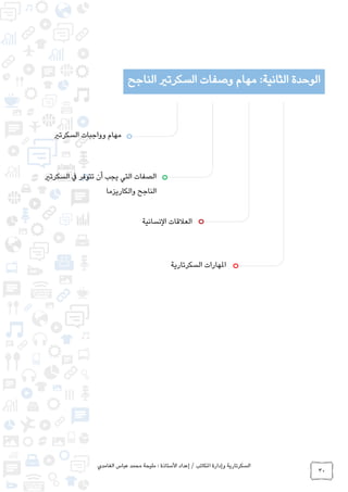 ‫الغامدي‬ ‫عباس‬ ‫محمد‬ ‫مليحة‬ : ‫األستاذة‬ ‫إعداد‬ / ‫املكاتب‬ ‫وإدارة‬ ‫السكرتارية‬
30
‫الوحدة‬‫الثانية‬:‫الناجح‬ ‫السكرتري‬ ‫وصفات‬ ‫مهام‬
‫السكرتري‬ ‫وواجبات‬ ‫مهام‬
‫السكرتري‬ ‫يف‬ ‫تتوفر‬ ‫أن‬ ‫يجب‬ ‫التي‬ ‫الصفات‬
‫والكاريزما‬ ‫الناجح‬
‫النسانية‬ ‫العالقات‬
‫السكرتارية‬ ‫املهارات‬
 