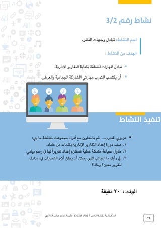 ‫الغامدي‬ ‫عباس‬ ‫محمد‬ ‫مليحة‬ : ‫األستاذة‬ ‫إعداد‬ / ‫املكاتب‬ ‫وإدارة‬ ‫السكرتارية‬
74
:‫النشاط‬ ‫اسم‬.‫النظر‬ ‫وجهات‬ ‫تبادل‬
: ‫النشاط‬ ‫من‬ ‫الهدف‬
.‫الدارية‬ ‫التقارير‬ ‫بكتابة‬ ‫املتعلقة‬ ‫املهارات‬ ‫تبادل‬
.‫والعرض‬ ‫الجماعية‬ ‫املشاركة‬ ‫مهارتي‬ ‫املتدرب‬ ‫يكتسب‬ ‫أن‬
: ‫الوقت‬20‫دقيقة‬
...‫املتدرب‬ ‫عزيزي‬‫مجموعتك‬ ‫أفراد‬ ‫مع‬ ‫بالتعاون‬ ‫قم‬:‫ييل‬ ‫ما‬ ‫ملناقشة‬
1..‫عندك‬ ‫من‬ ‫بكلمات‬ ‫الدارية‬ ‫التقارير‬ ‫إعداد‬ ‫دورة‬ ‫صف‬
2..‫بياني‬ ‫رسم‬ ‫يف‬ ‫لها‬ً‫ا‬‫تقرير‬ ‫إعداد‬ ‫تستلزم‬ ‫عملية‬ ‫مشكلة‬ ‫صياغة‬ ‫حاول‬
3.‫يف‬‫رأيك‬‫ما‬‫الجانب‬‫الذي‬‫يمكن‬‫أن‬‫يخلق‬‫أكرب‬‫التحديات‬‫إعدادك‬ ‫يف‬
‫معني‬ ‫لتقرير‬‫؟‬‫و‬‫ملاذا؟‬
0
 