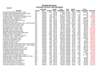 Sample Summary
     Exhibit 1
                                                 ACCOUNT ACTIVITY AND HOLDINGS
                                                         PURCHASE              SHARE    TOTAL       SALE       SHARE          TOTAL
                    SECURITY                    ACTION     DATE      SHARES    PRICE INVESTMENT     DATE       PRICE SHARES PROCEEDS GAIN/LOSS
DEVLOPERS DIVERSIFIED REALTY 7.375%             TFR         09/30/03    8000     $24.90  $199,200   01/22/04    $26.03  8,000  $208,240    $9,040
FEDERAL HOME LOAN MORTGAGE SERIES 1384-C        TFR         09/30/03       6   $100.99       $645   05/17/04     $0.00      6        $0     ($645)
CS FIRST BOSTON MORTGAGE 2003-17                TFR         09/30/03    2750     $99.56  $273,779   05/26/04   $100.00  2,750  $275,000    $1,221
FEDERAL HOME LOAN MORTGAGE SERIES 2115-JA       TFR         09/30/03    1500   $102.72   $154,083   12/15/04     $0.00  1,500        $0 ($154,083)
CIT GROUP 6.50%   MATURITY 12/15/2012           TFR         09/30/03     860   $103.11    $88,674   12/15/04   $100.00    860   $86,000   ($2,674)
INDIANA MICHIGAN POWER 6.00%                    TFR         09/30/03    6600     $26.15  $172,590   01/05/05    $25.43  6,600  $167,812   ($4,778)
MBNA CAPITAL TRUST SERIES D 8.125%              TFR         09/30/03    5000     $26.50  $132,500   07/20/05    $26.64  5,000  $133,200      $700
GENERAL MOTORS 8.375%                           TFR         09/30/03    1430    $104.56  $149,521   04/10/06    $70.25  1,430  $100,458  ($49,063)
GENERAL MOTORS ACDEPTANCE CORP. 7.00% 05/15/2016TFR         09/30/03    1200     $98.84  $118,603   11/02/06   $100.00  1,200  $120,000    $1,397
BS TRUST CERTIFICATES 2001-4 7.00%              TFR         09/30/03    2000     $26.38   $52,760   02/23/07    $25.00  2,000   $50,000   ($2,760)
ROCHESTER GAS & ELECTRIC 6.65%                  TFR         09/30/03    3000     $26.90   $80,700   07/23/07    $25.00  3,000   $75,000   ($5,700)
ROYAL BANK OF SCOTLAND 7.25%                    TFR         09/30/03    1600     $25.55   $40,880   12/24/07    $23.11  1,600   $36,976   ($3,904)
ABN AMRO CAPITAL TRUST V 5.90%                  TFR         09/30/03    7000     $24.33  $170,310   09/30/08     $8.96  7,000   $62,720 ($107,590)
ABN AMRO CAPITAL TRUST VI 6.25%                 TFR         09/30/03    3500     $25.00   $87,500   09/30/08     $8.40  3,500   $29,400  ($58,100)
ABN AMRO MORTGAGE SERIES 2002                   TFR         09/30/03    1080    $103.46  $111,732   09/30/08    $34.42  1,080   $37,173  ($74,560)
AMBAC FINANCIAL GROUP 5.95% DEBENTURE           TFR         09/30/03    8000     $24.94  $199,520   09/30/08     $5.09  8,000   $40,720 ($158,800)
AMERICAN STRATEGIC INCOME III                   TFR         09/30/03   20000     $12.42  $248,400   09/30/08     $8.48 20,000  $169,600  ($78,800)
CIT GROUP 6.25%   MATURITY 03/15/2013           TFR         09/30/03    1100   $101.82   $112,004   09/30/08    $40.38  1,100   $44,414  ($67,591)
CITIGROUP CAPITAL TRUST IX 6.00%                TFR         09/30/03    5000     $25.00  $125,000   09/30/08    $13.88  5,000   $69,400  ($55,600)
GE CAPITAL CORP CORTS 6.00%                     TFR         09/30/03    8000     $25.29  $202,320   09/30/08    $20.25  8,000  $162,000  ($40,320)
FORD MOTOR COMOPNAY 7.50%                       TFR         09/30/03    4000     $24.85   $99,400   09/30/08     $0.08  4,000      $330  ($99,070)
FORD MOTOR CREDIT 7.375%                        TFR         09/30/03     500   $105.18    $52,592   09/30/08    $66.45    500   $33,224  ($19,368)
GENERAL MOTORS 7.375%                           TFR         09/30/03    8000     $25.19  $201,520   09/30/08     $7.00  8,000   $56,000 ($145,520)
GENERAL MOTORS ACCEPTANCE CORP 7.00% 08/15/2018 TFR         09/30/03     620     $98.61   $61,136   09/30/08    $28.49    620   $17,661  ($43,476)
GENERAL MOTORS ACCEPTANCE CORP. 7.10% 01/15/2015TFR         09/30/03    1000   $103.74   $103,742   09/30/08    $37.75  1,000   $37,754  ($65,988)
LINCOLN NATIONAL CAPITAL VI 6.75%               TFR         09/30/03    5600     $25.35  $141,960   09/30/08    $15.90  5,600   $89,040  ($52,920)
MORGAN STANLEY CAPITAL TRUST IV 6.25%           TFR         09/30/03    9300     $24.95  $232,035   09/30/08    $11.51  9,300  $107,043 ($124,992)
GOLDMAN SACHS PREFERRED PLUS 6.00%              TFR         09/30/03    4300     $24.80  $106,640   09/30/08    $15.06  4,300   $64,758  ($41,882)
JP MORGAN CHASECAPITAL XI 5.875%                BUY         10/03/03     756     $24.20   $18,295   04/09/08    $22.30    756   $16,859   ($1,436)
JP MORGAN CHASE CAPITAL XI 5.875                SALE        10/03/03    7244     $24.20  $175,305   09/03/08    $18.08  7,244  $130,972  ($44,333)
LEHMAN BROTHERS TRUST IV 6.375%                 BUY         10/09/03    5500     $25.00  $137,500   09/30/08     $0.08  5,500      $440 ($137,060)
VEIRZON CAPITAL SATURNS 2004-1 8.125%           BUY         12/17/03    7000     $25.00  $175,000   05/08/08    $24.50  7,000  $171,500   ($3,500)
FEDERAL HOME LOAN MORTGAGE SEREIS 2719 6.00%    BUY         01/05/04     760   $100.00    $76,000   04/15/05     $0.00    100        $0  ($76,000)
GILMCHER REALTY TRUST 8.125%                    BUY         01/22/04    2285     $25.00   $57,125   03/28/05    $25.90  2,285   $59,182    $2,057
GILMCHER REALTY TRUST 8.125%                    SALE        01/22/04    6035     $25.00  $150,875   09/30/08    $10.58  6,035   $63,850  ($87,025)
FORD MOTOR CREDIT 6.00% 03/20/2014              BUY         03/05/04     320   $100.00    $32,000   09/30/08    $45.85    320   $14,673  ($17,327)
WELLS FARGO CAPITAL IX 5.625%                   BUY         04/02/04    3080     $25.00   $77,000   09/30/08    $18.95  3,080   $58,366  ($18,634)
FORD MOTOR CREDIT 6.85% 05/20/2014              BUY         05/21/04    2750   $100.00   $275,000   09/30/08    $47.15  2,750  $129,663 ($145,338)
FORD MOTOR CREIDT 6.75% 06/20/2014              BUY         06/04/04     650   $100.00    $65,000   09/30/08    $46.50    650   $30,224  ($34,776)
 