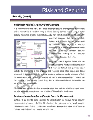 Sample2 Report Business Assessment | PDF