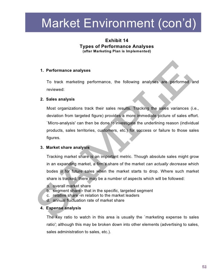Business Plan Samples List - Legal Templates Formal Business Report Sample