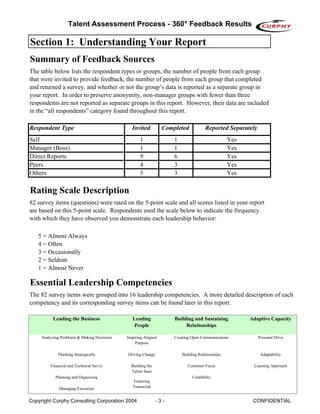 Talent Assessment Process - 360° Feedback Results

Section 1: Understanding Your Report
Summary of Feedback Sources
The table below lists the respondent types or groups, the number of people from each group
that were invited to provide feedback, the number of people from each group that completed
and returned a survey, and whether or not the group’s data is reported as a separate group in
your report. In order to preserve anonymity, non-manager groups with fewer than three
respondents are not reported as separate groups in this report. However, their data are included
in the “all respondents” category found throughout this report.

Respondent Type                                Invited           Completed            Reported Separately
Self                                                1                1                            Yes
Manager (Boss)                                      1                1                            Yes
Direct Reports                                      9                6                            Yes
Peers                                               4                3                            Yes
Others                                              5                3                            Yes

Rating Scale Description
82 survey items (questions) were rated on the 5-point scale and all scores listed in your report
are based on this 5-point scale. Respondents used the scale below to indicate the frequency
with which they have observed you demonstrate each leadership behavior:

   5 = Almost Always
   4 = Often
   3 = Occasionally
   2 = Seldom
   1 = Almost Never

Essential Leadership Competencies
The 82 survey items were grouped into 16 leadership competencies. A more detailed description of each
competency and its corresponding survey items can be found later in this report.

           Leading the Business                 Leading              Building and Sustaining            Adaptive Capacity
                                                 People                   Relationships

     Analyzing Problems & Making Decisions   Inspiring Aligned       Creating Open Communications           Personal Drive
                                                  Purpose

             Thinking Strategically          Driving Change              Building Relationships              Adaptability

         Financial and Technical Savvy         Building the                 Customer Focus               Learning Approach
                                               Talent Base
            Planning and Organizing                                           Credibility
                                                Fostering
              Managing Execution                Teamwork


Copyright Curphy Consulting Corporation 2004                  -3-                                        CONFIDENTIAL
 