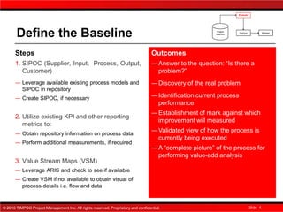 Define the Baseline
      Steps                                                                        Outcomes
      1. SIPOC (Supplier, Input, Process, Output,                                  ― Answer to the question: “Is there a
         Customer)                                                                   problem?”
      ― Leverage available existing process models and                             ― Discovery of the real problem
        SIPOC in repository
      ― Create SIPOC, if necessary                                                 ― Identification current process
                                                                                     performance
                                                                                   ― Establishment of mark against which
      2. Utilize existing KPI and other reporting
                                                                                     improvement will measured
         metrics to:
      ― Obtain repository information on process data
                                                                                   ― Validated view of how the process is
                                                                                     currently being executed
      ― Perform additional measurements, if required
                                                                                   ― A “complete picture” of the process for
                                                                                     performing value-add analysis
      3. Value Stream Maps (VSM)
      ― Leverage ARIS and check to see if available
      ― Create VSM if not available to obtain visual of
        process details i.e. flow and data


© 2010 TIMPCO Project Management Inc. All rights reserved. Proprietary and confidential.                              Slide 4
 