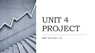 UNIT 4
PROJECT
MAT 152-FALL ‘21
 