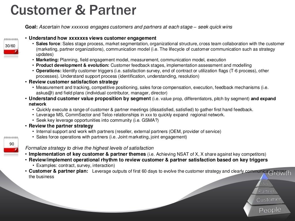 new leadership role 90 day plan