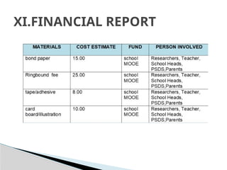 XI.FINANCIAL REPORT
 
