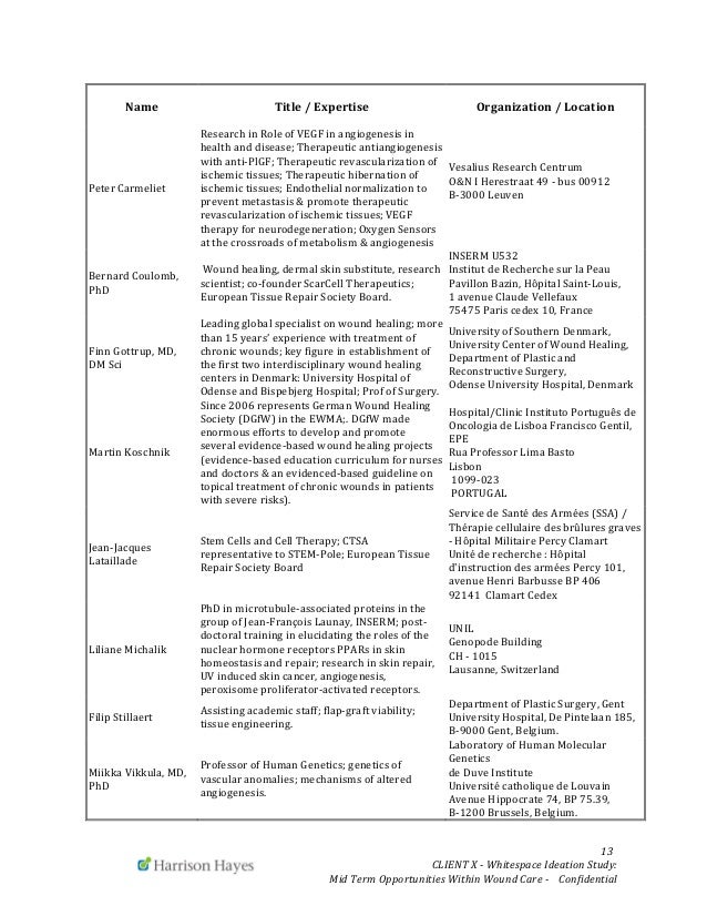 Ideal Mobilya Nihatazak Pinterest Te