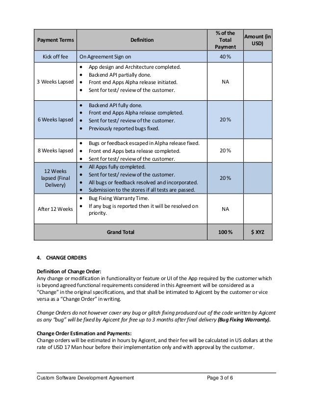 rate agreement format barca fontanacountryinn com rate agreement template