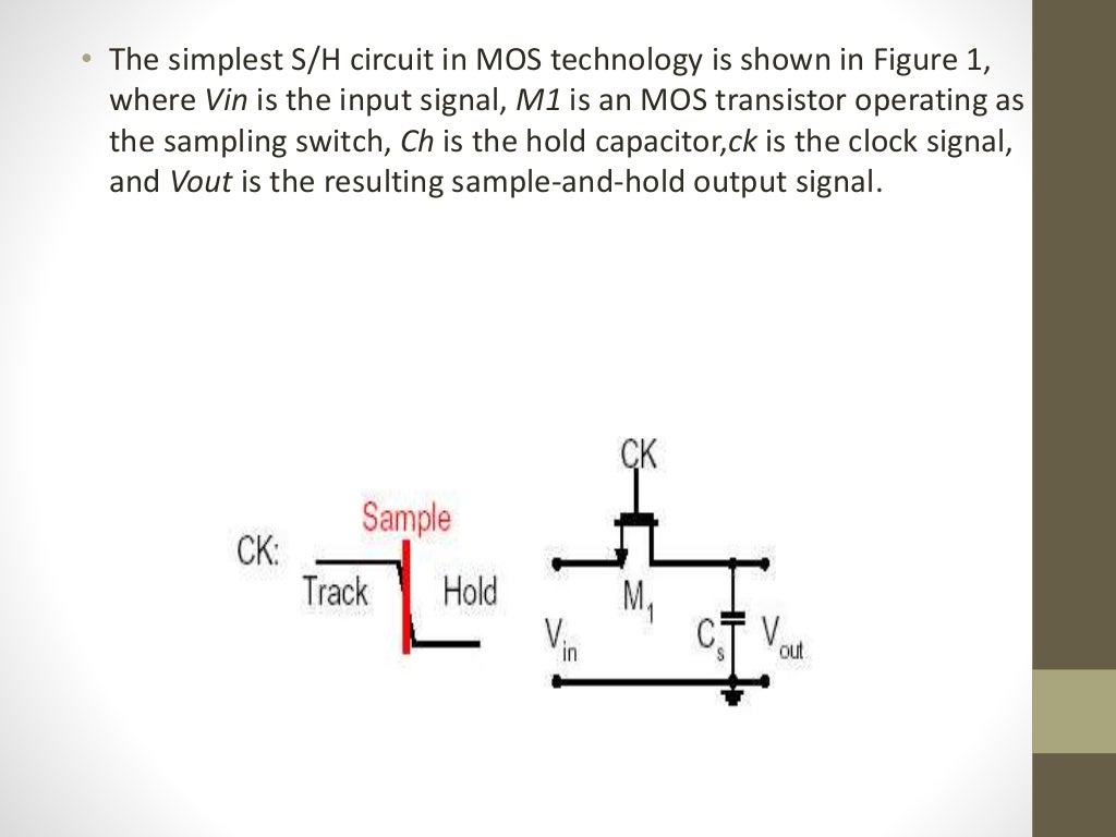 Sample and hold circuit