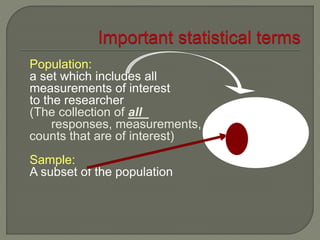 Sample and sample size | PPTX
