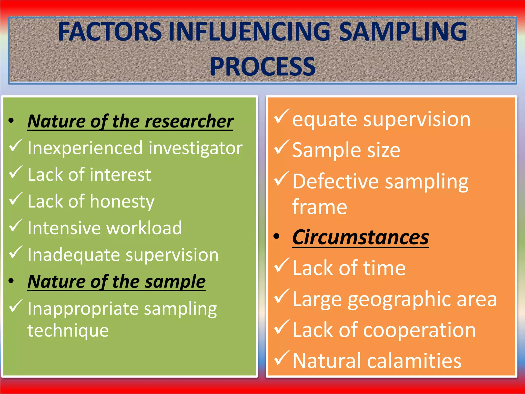 FACTORS INFLUENCING SAMPLING
PROCESS
• Nature of the researcher
 Inexperienced investigator
 Lack of interest
 Lack of honesty
 Intensive workload
 Inadequate supervision
• Nature of the sample
 Inappropriate sampling
technique
equate supervision
Sample size
Defective sampling
frame
• Circumstances
Lack of time
Large geographic area
Lack of cooperation
Natural calamities
 