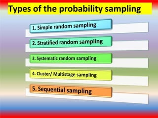 Sample and sampling techanique | PPTX