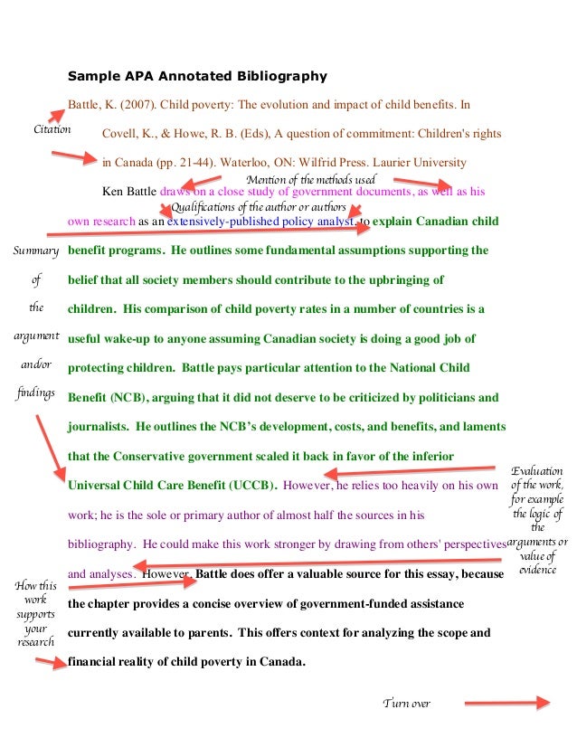 annotated bibliography format in apa