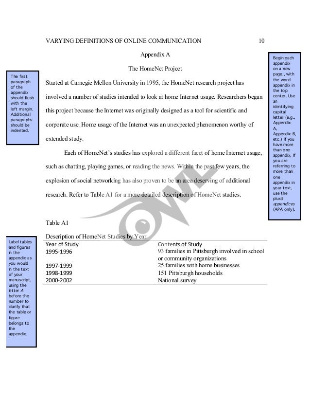 formatting literature review apa