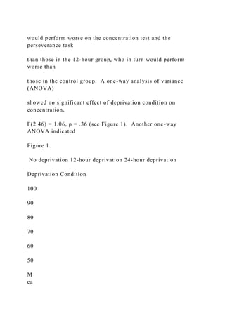 would perform worse on the concentration test and the
perseverance task
than those in the 12-hour group, who in turn would perform
worse than
those in the control group. A one-way analysis of variance
(ANOVA)
showed no significant effect of deprivation condition on
concentration,
F(2,46) = 1.06, p = .36 (see Figure 1). Another one-way
ANOVA indicated
Figure 1.
No deprivation 12-hour deprivation 24-hour deprivation
Deprivation Condition
100
90
80
70
60
50
M
ea
 