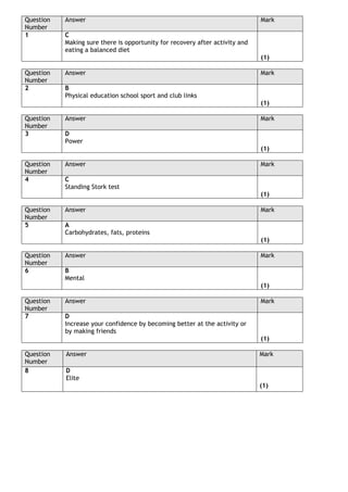 Practice Pe Questions Example GCSE PE - Sample Assessment Questions | PDF