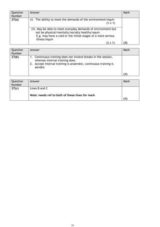 Practice Pe Questions Example GCSE PE - Sample Assessment Questions | PDF