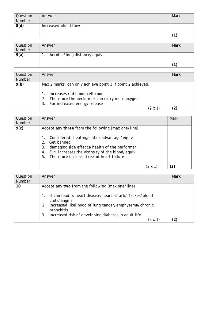 Pe case study examples picture