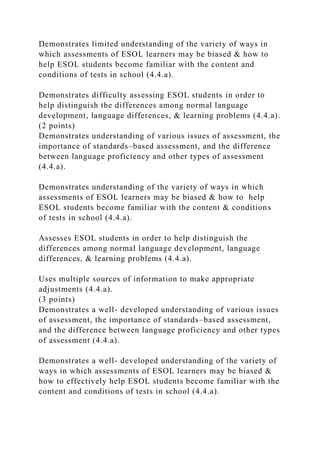 Demonstrates limited understanding of the variety of ways in
which assessments of ESOL learners may be biased & how to
help ESOL students become familiar with the content and
conditions of tests in school (4.4.a).
Demonstrates difficulty assessing ESOL students in order to
help distinguish the differences among normal language
development, language differences, & learning problems (4.4.a).
(2 points)
Demonstrates understanding of various issues of assessment, the
importance of standards–based assessment, and the difference
between language proficiency and other types of assessment
(4.4.a).
Demonstrates understanding of the variety of ways in which
assessments of ESOL learners may be biased & how to help
ESOL students become familiar with the content & conditions
of tests in school (4.4.a).
Assesses ESOL students in order to help distinguish the
differences among normal language development, language
differences, & learning problems (4.4.a).
Uses multiple sources of information to make appropriate
adjustments (4.4.a).
(3 points)
Demonstrates a well- developed understanding of various issues
of assessment, the importance of standards–based assessment,
and the difference between language proficiency and other types
of assessment (4.4.a).
Demonstrates a well- developed understanding of the variety of
ways in which assessments of ESOL learners may be biased &
how to effectively help ESOL students become familiar with the
content and conditions of tests in school (4.4.a).
 