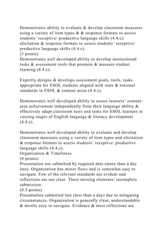 Demonstrates ability to evaluate & develop classroom measures
using a variety of item types & & response formats to assess
students’ receptive/ productive language skills (4.4.c).
elicitation & response formats to assess students’ receptive/
productive language skills (4.4.c).
(3 points)
Demonstrates well developed ability to develop instructional
tasks & assessment tools that promote & measure student
learning (4.4.c).
Expertly designs & develops assessment goals, tools, tasks
appropriate for ESOL students aligned with state & national
standards in ESOL & content areas (4.4.c).
Demonstrates well developed ability to assess learners’ content-
area achievement independently from their language ability &
effectively adapt classroom tests and tasks for ESOL learners at
varying stages of English language & literacy development
(4.4.c).
Demonstrates well developed ability to evaluate and develop
classroom measures using a variety of item types and elicitation
& response formats to assess students’ receptive/ productive
language skills (4.4.c).
Organization & Timeliness
(0 points)
Presentation not submitted by required date (more than a day
late). Organization has minor flaws and is somewhat easy to
navigate. Few of the relevant standards are evident and
reflections are not clear. There missing elements/ incomplete
submission.
(0.5 points)
Presentation submitted late (less than a day) due to mitigating
circumstances. Organization is generally clear, understandable
& mostly easy to navigate. Evidence & most reflections are
 