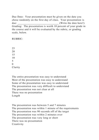 Due Date: Your presentation must be given on the date you
chose randomly on the first day of class. Your presentation is
due: _____________________________ (Write the date here!)
Grading: The presentation is worth 10 percent of your grade in
the course and it will be evaluated by the rubric, or grading
scale, below.
RUBRIC:
25
20
15
10
5
0
Clarity
The entire presentation was easy to understand
Most of the presentation was easy to understand
Some of the presentation was easy to understand
The presentation was very difficult to understand
The presentation was not clear at all
There was no presentation
Length
The presentation was between 5 and 7 minutes
The presentation was within 1 minute of the requirements
The presentation was 90 seconds off of the target
The presentation was within 2 minutes over
The presentation was very long or short
There was no presentation
Creativity
 