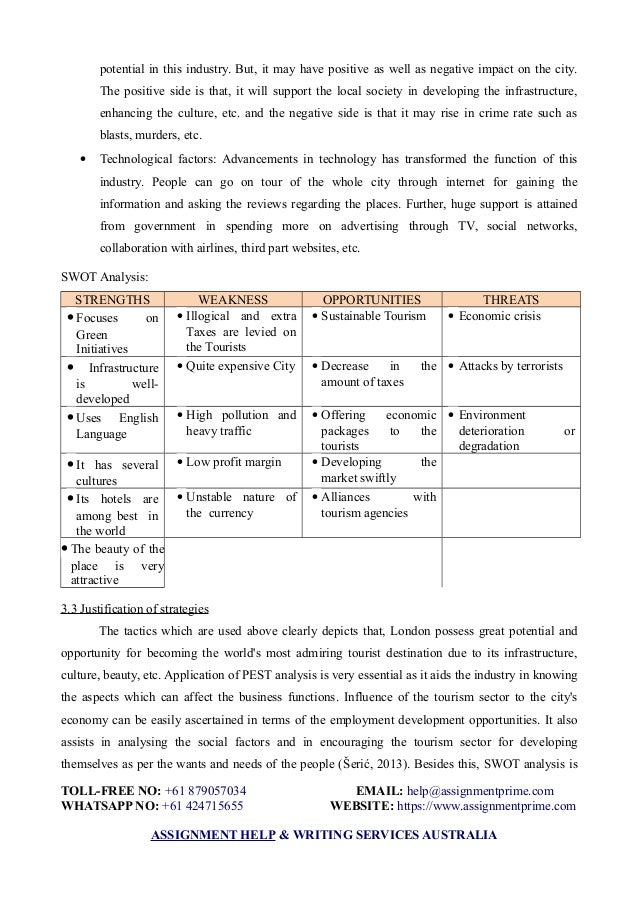 contemporary business assignment Business development management assignment report writing help analysis: report on contemporary management and marketing abstract: the report is on the investment and competitive attractiveness of south african food retail sector. contemporary business assignment Business development management assignment report writing help analysis: report on contemporary management and marketing abstract: the report is on the investment and competitive attractiveness of south african food retail sector.