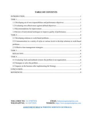 TABLE OF CONTENTS
INTRODUCTION...........................................................................................................................1
TASK 1............................................................................................................................................1
1.1 Developing set of own responsibilities and performance objectives.....................................1
1.2 Evaluating own effectiveness against defined objectives:.....................................................2
1.3 Recommendations for improvement......................................................................................3
1.4 Review of motivational techniques to improve quality of performance...............................3
TASK 2............................................................................................................................................4
2.1 Developing solutions to work-based problems......................................................................4
2.2 Communication in a variety of styles at various levels to develop solutions to work-based
problems......................................................................................................................................5
2.3 Effective time-management strategies:..................................................................................5
TASK 3............................................................................................................................................6
REFLECTIVE.............................................................................................................................6
TASK 4............................................................................................................................................6
4.1 Evaluating Tools and methods to know the problem in an organization...............................6
4.2 Strategies to solve the problem..............................................................................................7
4.3 Impacts on the business after implementing the Strategy.....................................................7
CONCLUSION................................................................................................................................8
REFERENCES................................................................................................................................9
TOLL-FREE NO: +61 879057034 EMAIL: help@assignmentprime.com
WHATSAPP NO: +61 424715655 WEBSITE: https://www.assignmentprime.com
ASSIGNMENT HELP & WRITING SERVICES AUSTRALIA
 