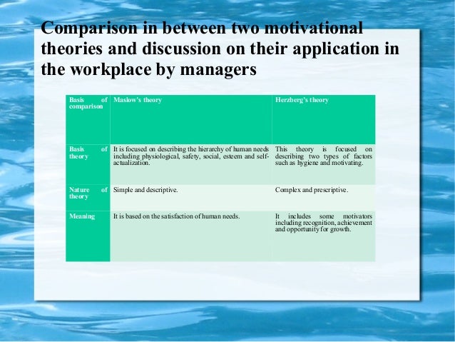 Organisational behaviour assignment sample picture