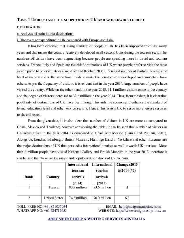 Assignment writing service in london