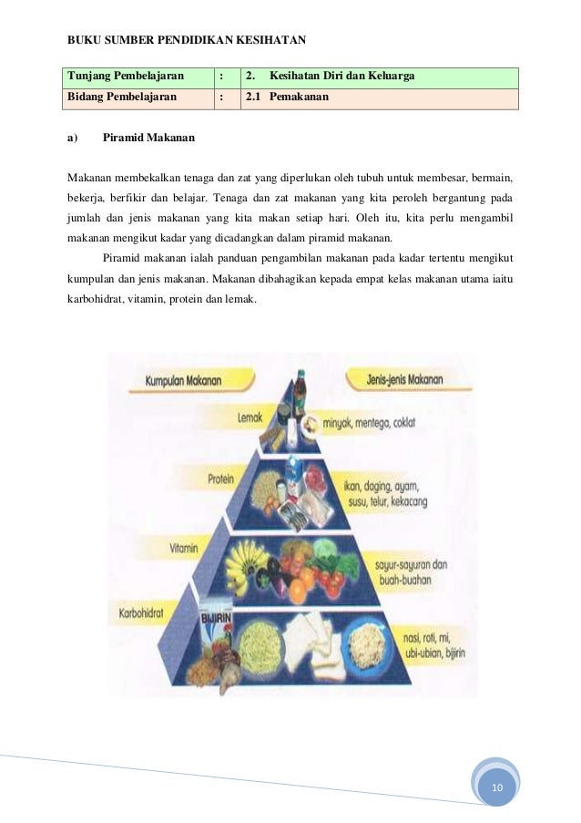 Ubat Luka In English - Lowongan Kerja Ubat Luka In English - Lowongan Kerja