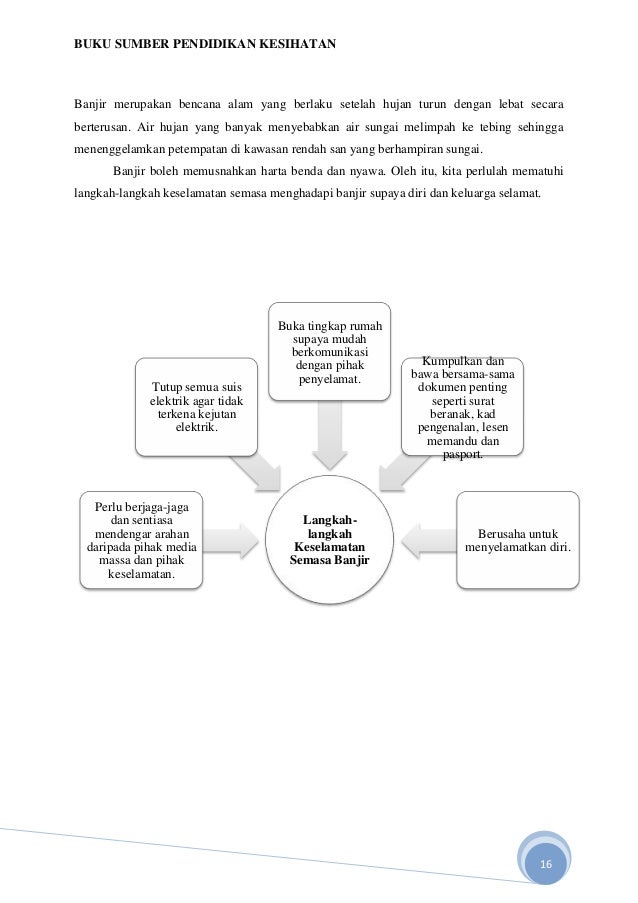 Sample assignment pk