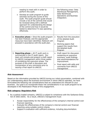 needing to meet with in order to
perform this audit.
 Develop an audit program to guide
activities during the course of this
audit. The audit program guide should
include a list of the controls that would
be reviewed along with a defined
approach for understanding the design
of the control and how it would be
tested to determine if it was operating
effectively.
the following areas: Data
Warehouse Management,
Data Warehouse
Operations and Business
Integration.
2. Execution phase – Once the audit program
has been finalized, and the appropriate
resources have been identified, fieldwork will
proceed in accordance with the audit plan.
• Results from the execution
of the detailed Audit
Program
• Working papers that
support the results from
the detailed Audit
Program
3. Reporting phase – All IT audit work is
summarized in the IT audit report. Our
team will compile and present a draft report
to UNCCG management within three weeks
of completing the execution phase. The
purpose of this draft is discussion and
incorporation of any comments prior to
issuing a final report to UNCCG.
• Draft report for discussion
containing an executive
summary, audit findings
and recommendations for
improvement.
• Final report with edits and
comments from UNCCG
management
Risk Assessment
Based on the information provided by UNCCG during our initial conversation, combined with
our understanding about the business environment in which UNCCG operates, we have
formulated the following risk considerations that we understand are relevant to your
business. Our goal is to incorporate these risk considerations in our audit program to be
developed in the Mobilization Phase of this engagement.
Risk category: Regulatory Risk
1 As a publicly traded company, UNCCG is subject to compliance with the Sarbanes-Oxley
Act of 2002 (SOX). As a result, UNCCG’s management must:
• Accept responsibility for the effectiveness of the company’s internal control over
financial reporting.
• Evaluate the effectiveness of the company’s internal control over financial
reporting using suitable control criteria.
• Support is evaluation with sufficient evidence, including documentation.
 