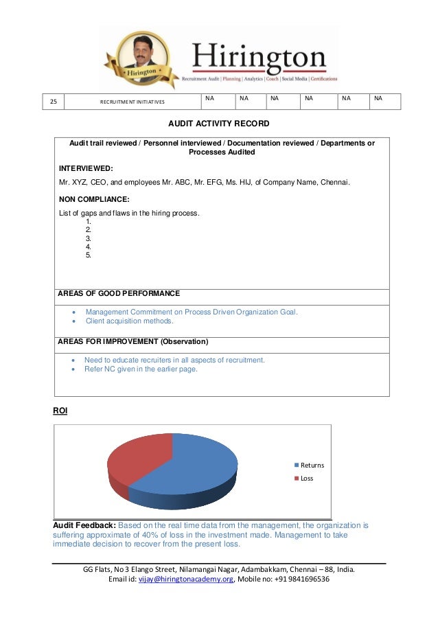 Sample Recruitment Audit Report